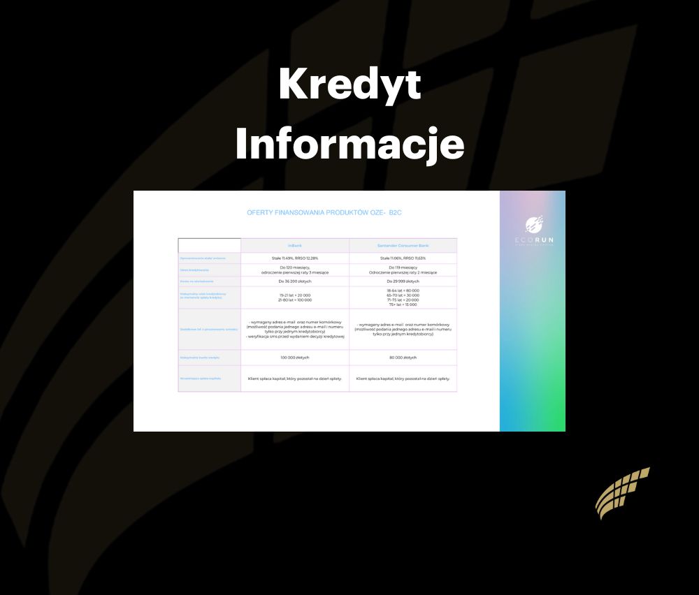 kredyterinfo